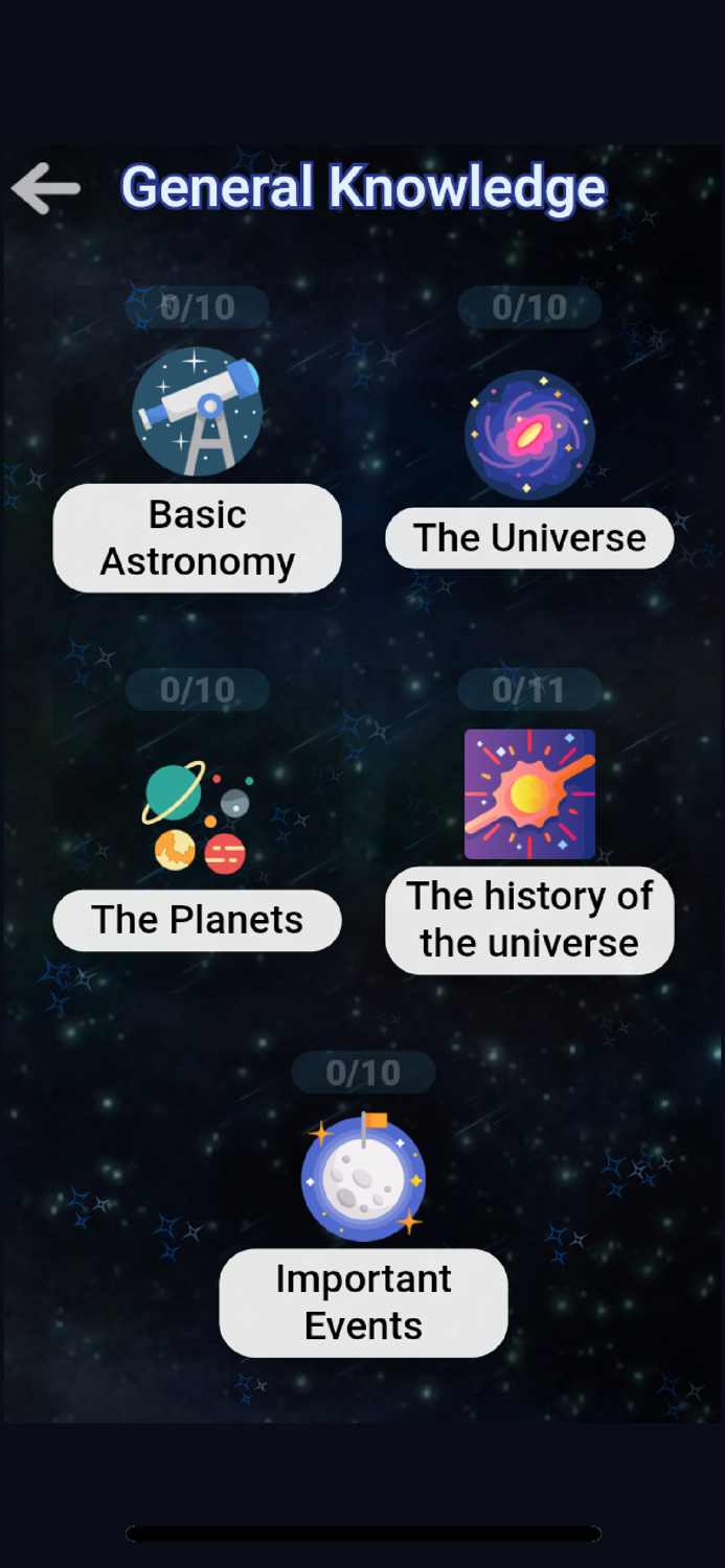 Astronomy Pro