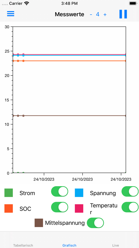 #8. TMS Mobile (iOS) 由: Benning Elektrotechnik und Elektronik GmbH & Co. KG