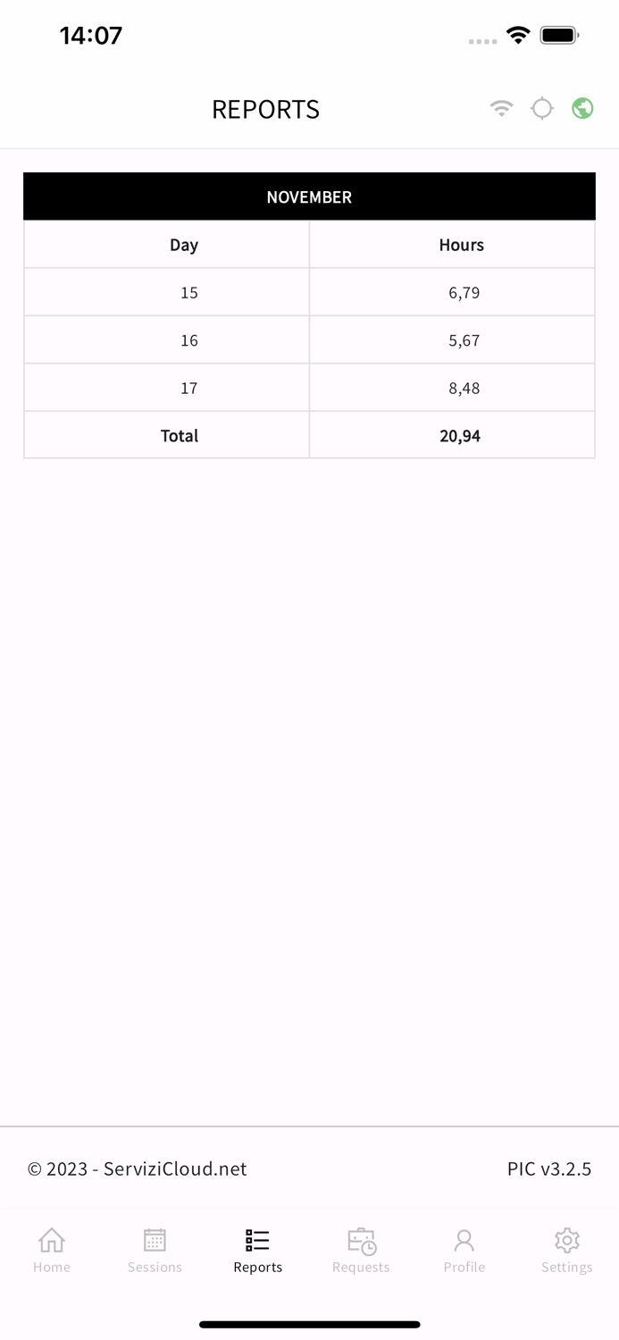 PIC - Presenze in Cloud