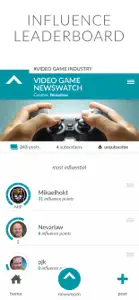 Topico - Share the news screenshot #4 for iPhone