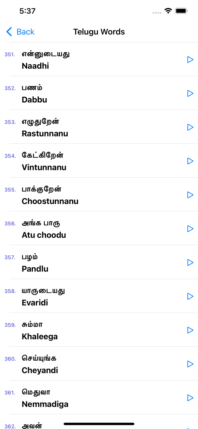 Learn Telugu through Tamil