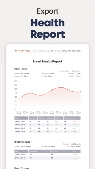 Health Mate: Life&Heart Health Screenshot