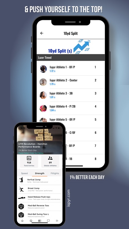 Ispyr Athletics Official App screenshot-5