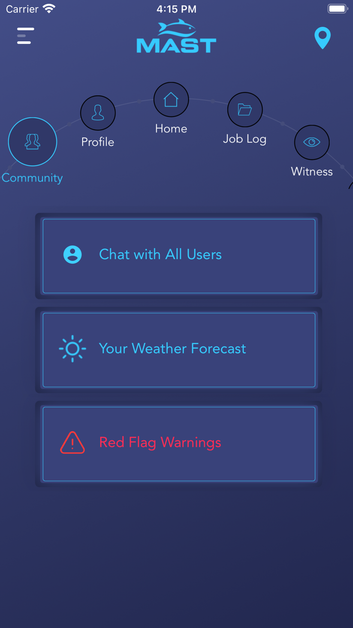 MAST Human Intelligence