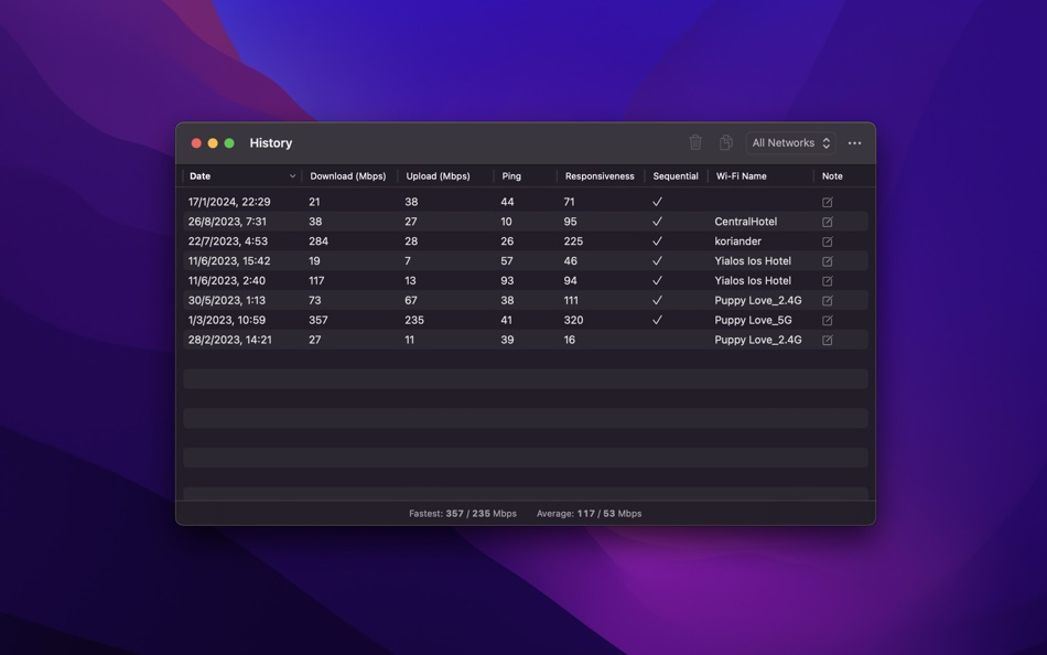 #3. Speediness (macOS) By: Sindre Sorhus
