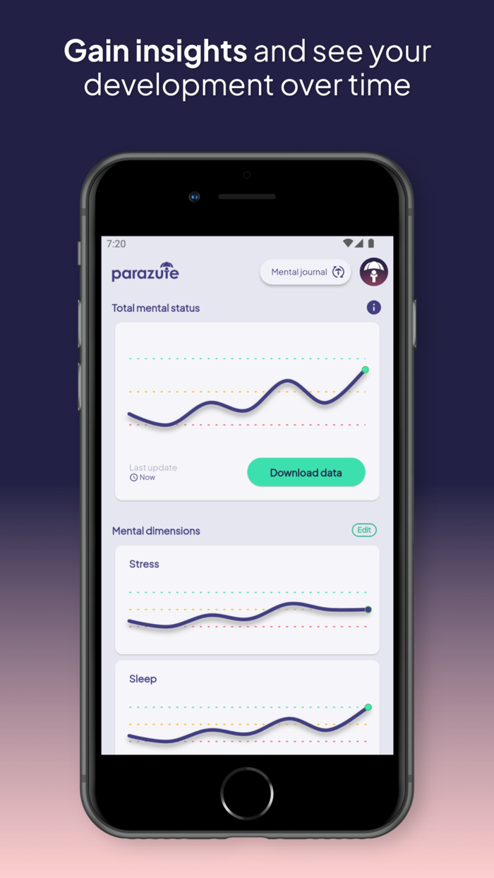 Parazute Mental journal