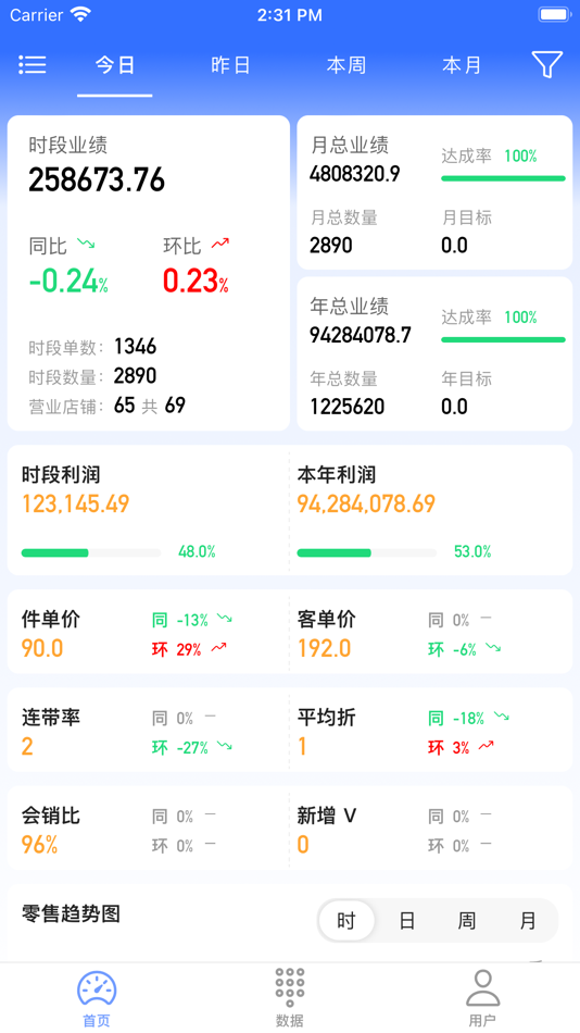 #1. 魔方E3 (iOS) 由: 滔 吴
