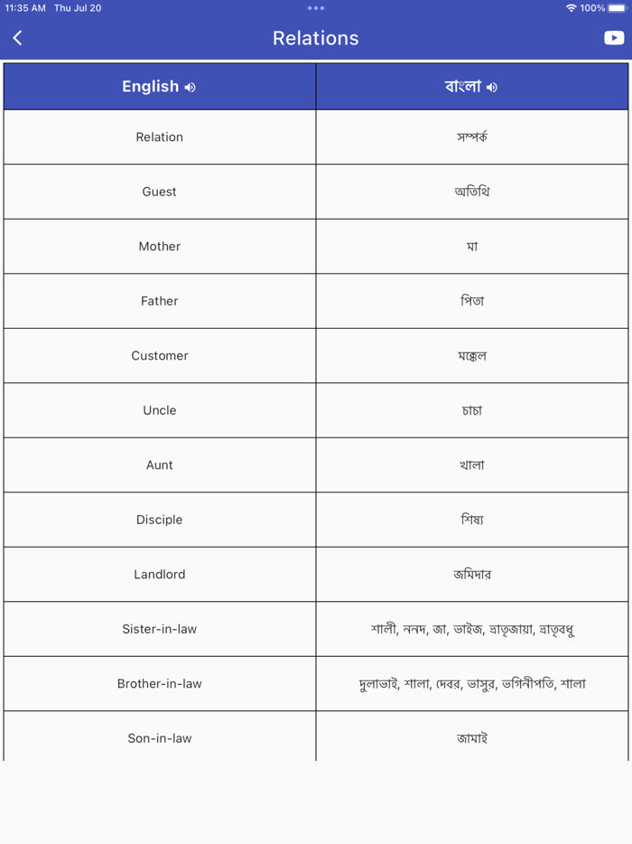 Daily Words English to Bengali