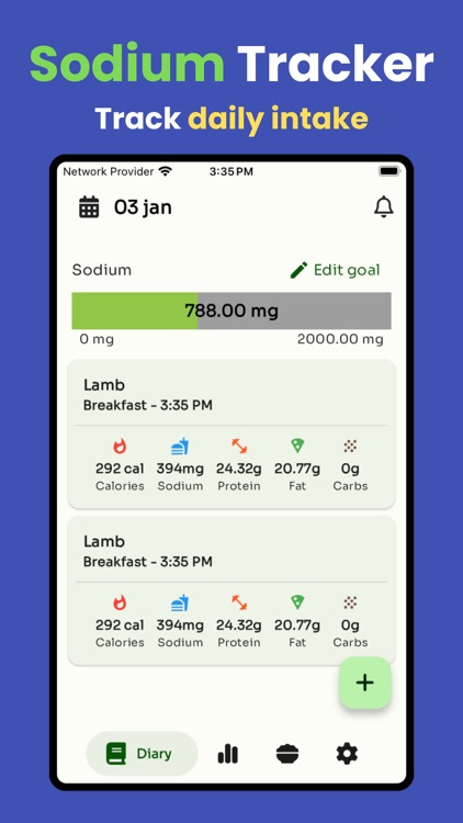 Sodium tracker 2025