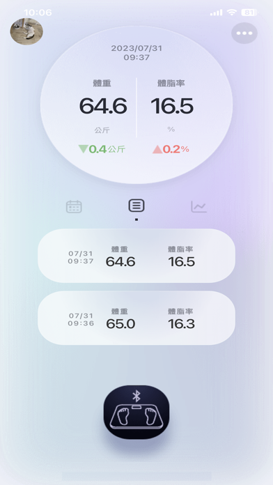 EasyScales Screenshot