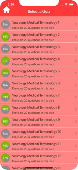Game screenshot Neurology Medical Terms Quiz apk