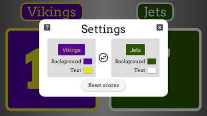 Premier Scoreboard Screenshot