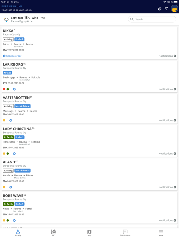 Screenshot #5 pour Port Activity