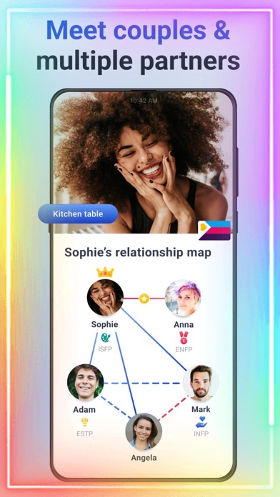 Iconist - Polyamorous Dating Screenshot