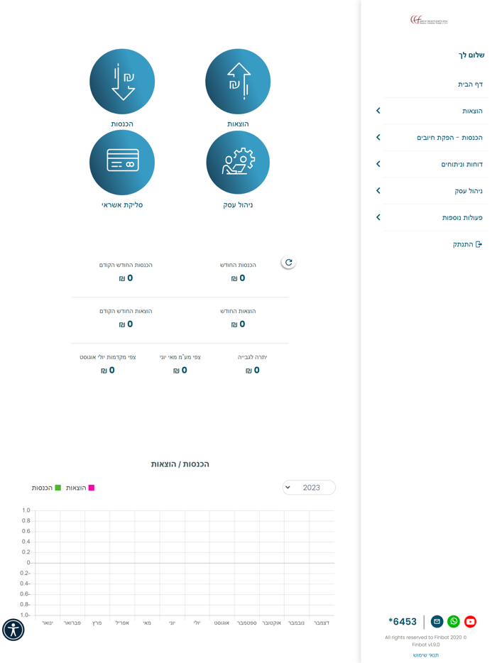 הנדלס גולדשטיין פליקס ושות