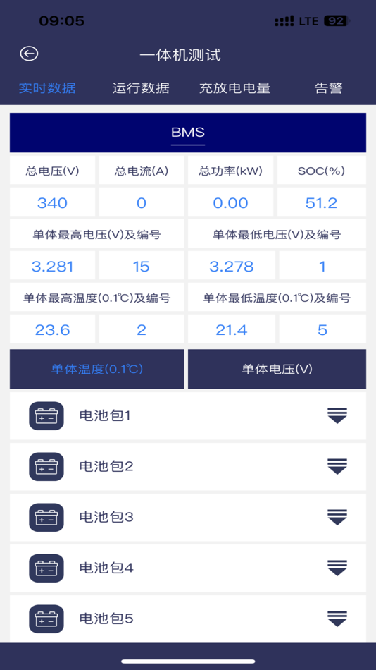 #6. Energy storage platform (iOS) 由: 超凡 王