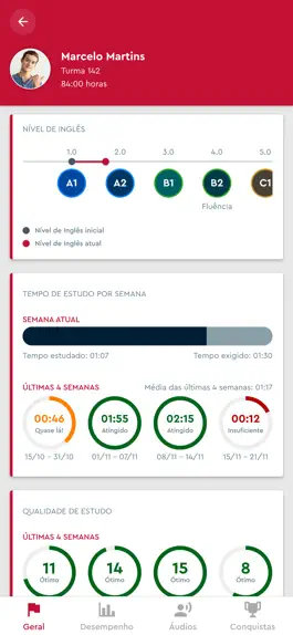 Game screenshot Red House English Parents apk