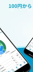 松井証券 投信アプリ screenshot #2 for iPhone
