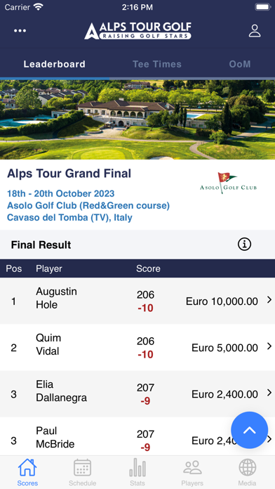 Alps Tour Golf Screenshot
