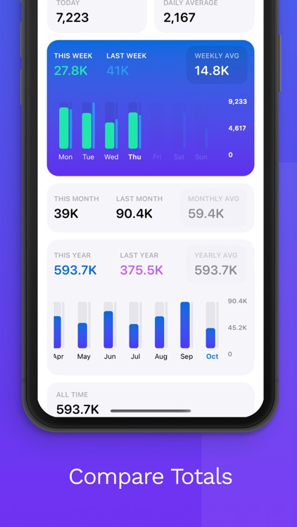 Fitness Totals screenshot-4