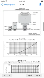 far/aim problems & solutions and troubleshooting guide - 3