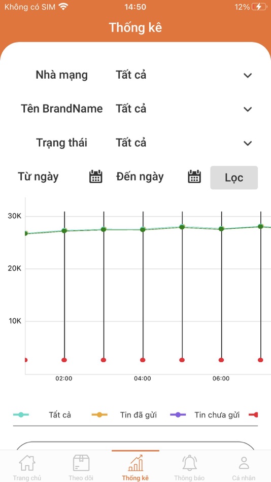 #3. Mobile Branding (iOS) Podle: Blue Technology