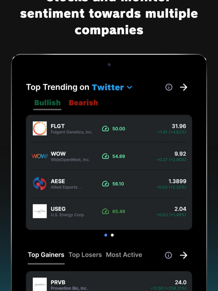 EQL Trading and Investing