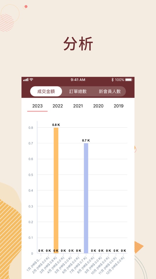 #3. Meat Square Admin (iOS) 来自: Linked Heart Technology Limited
