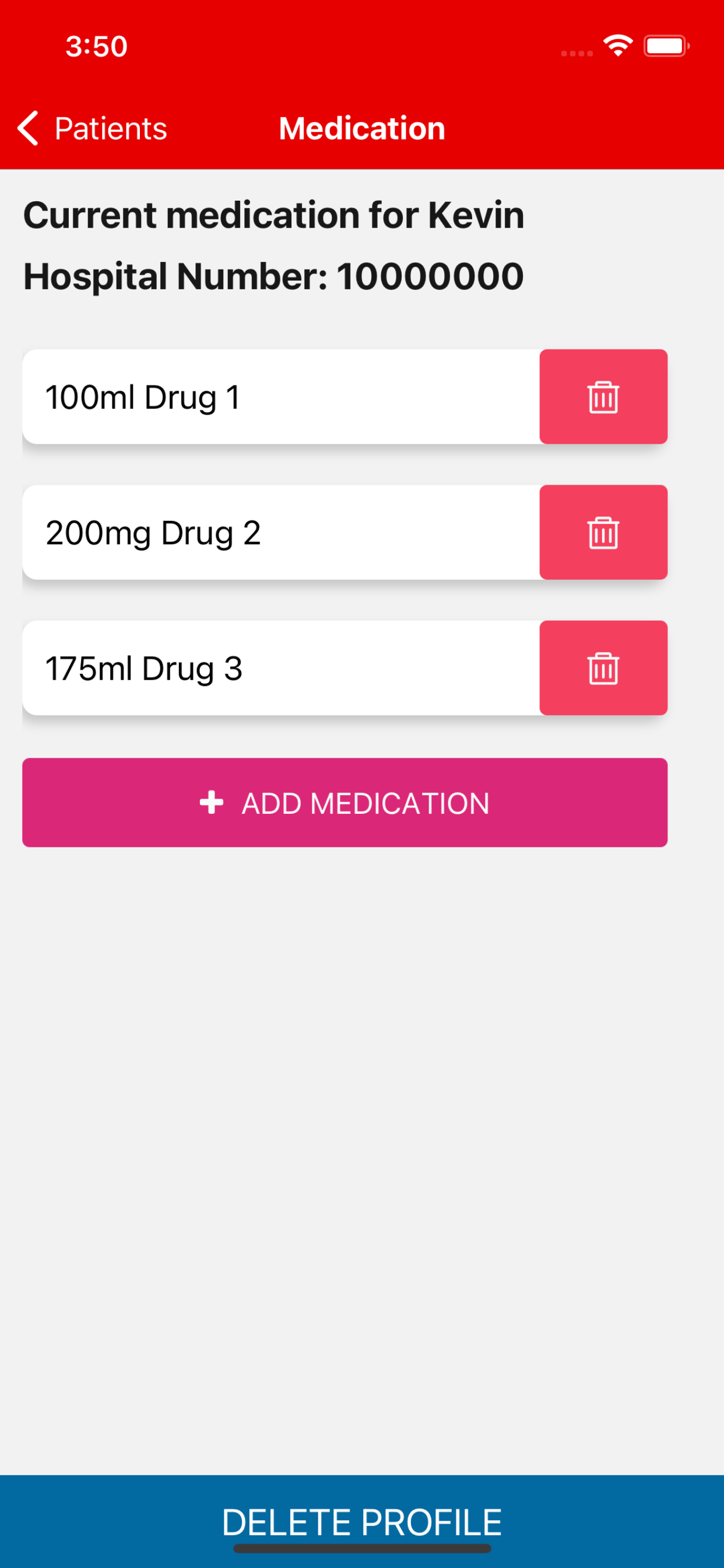 My Cortisol