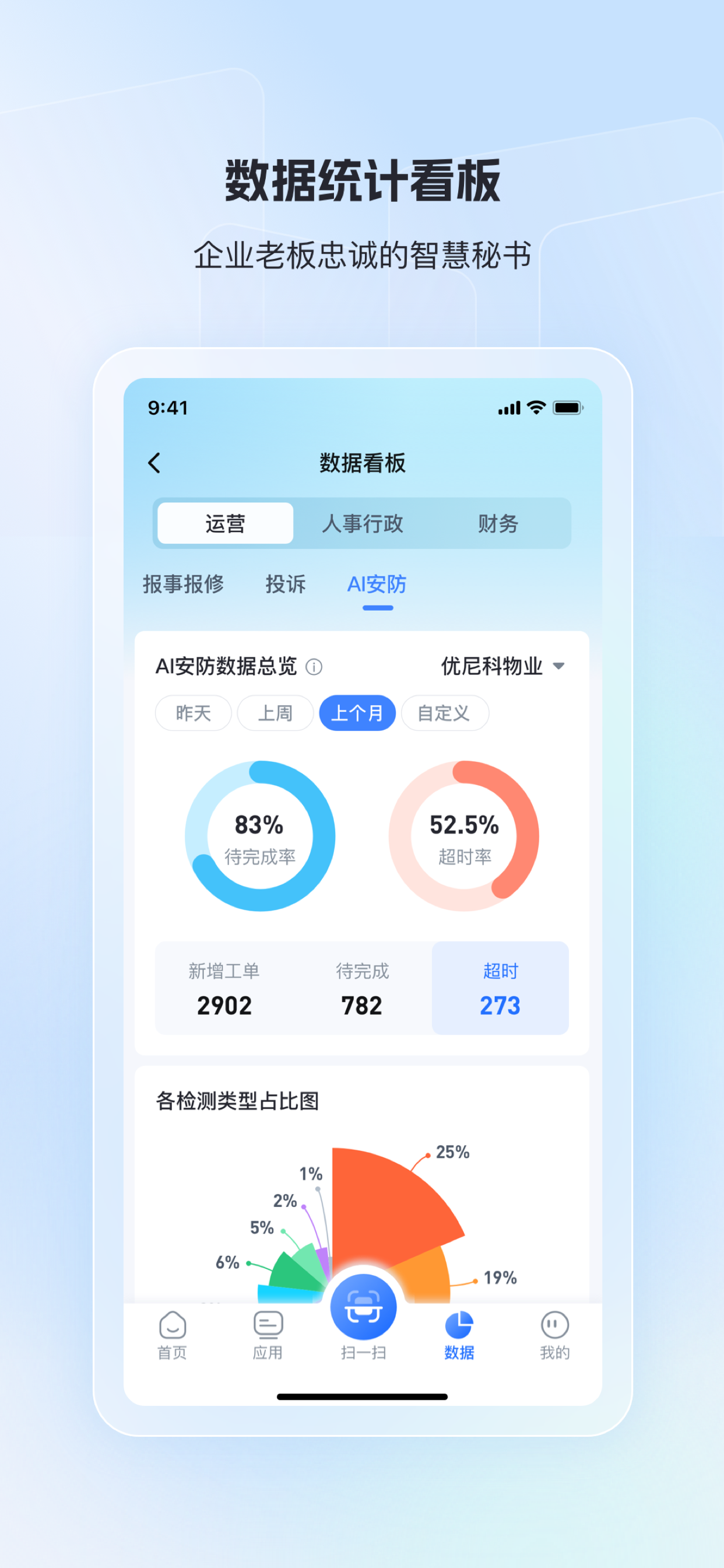 红石榴员工端