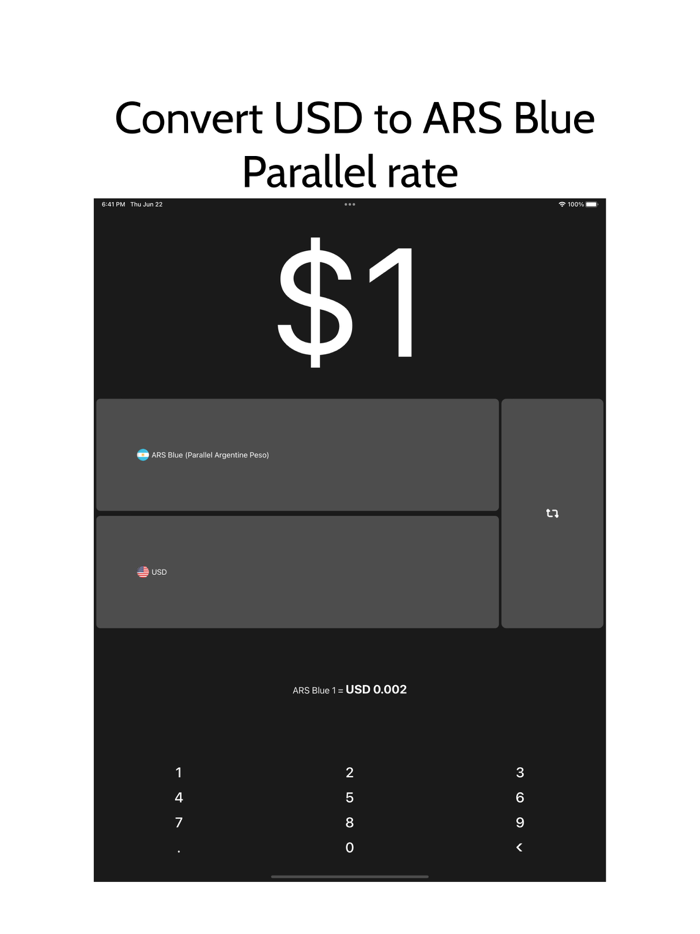 Argentine Peso to Dollar rates