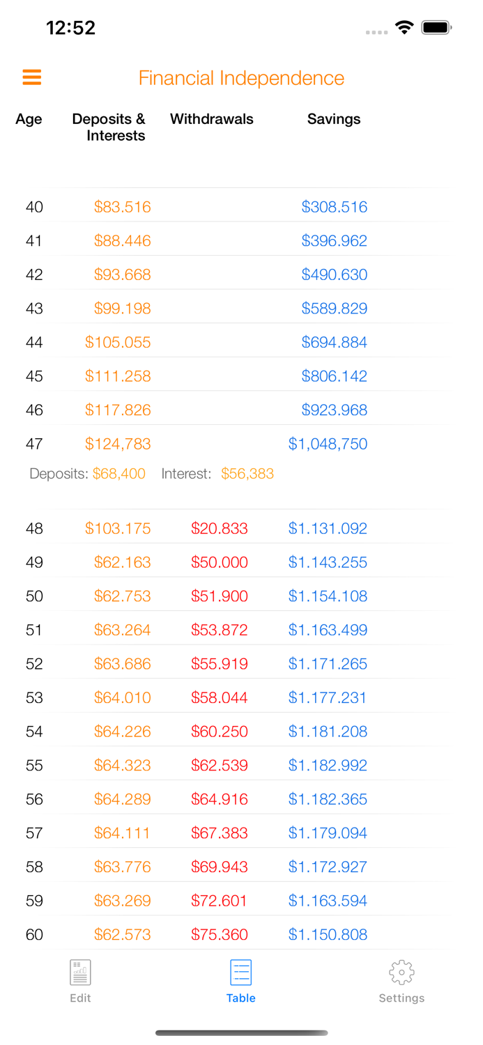 Nifty Financial Independence.