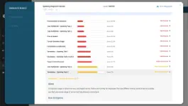 Game screenshot BestMyTest - TOEFL Tutor mod apk