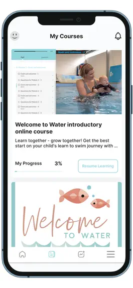 Game screenshot Welcome to Water apk