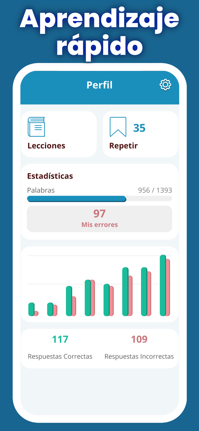 Aprender el idioma ingles 2023