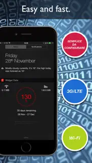 widget data cellular iphone images 3
