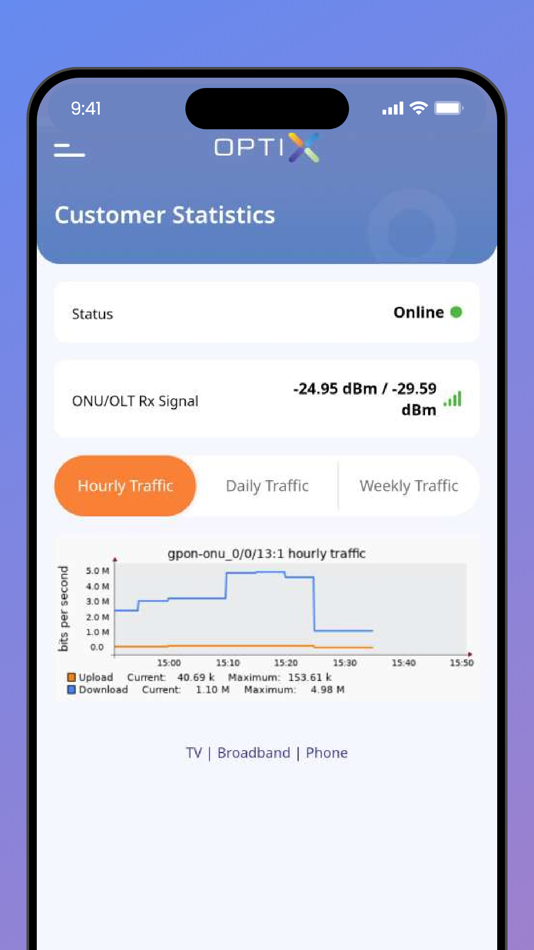#7. My Optix (iOS) 由: Optix Pakistan Private Limited