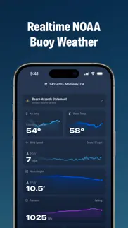 How to cancel & delete buoy weather: marine forecast 1