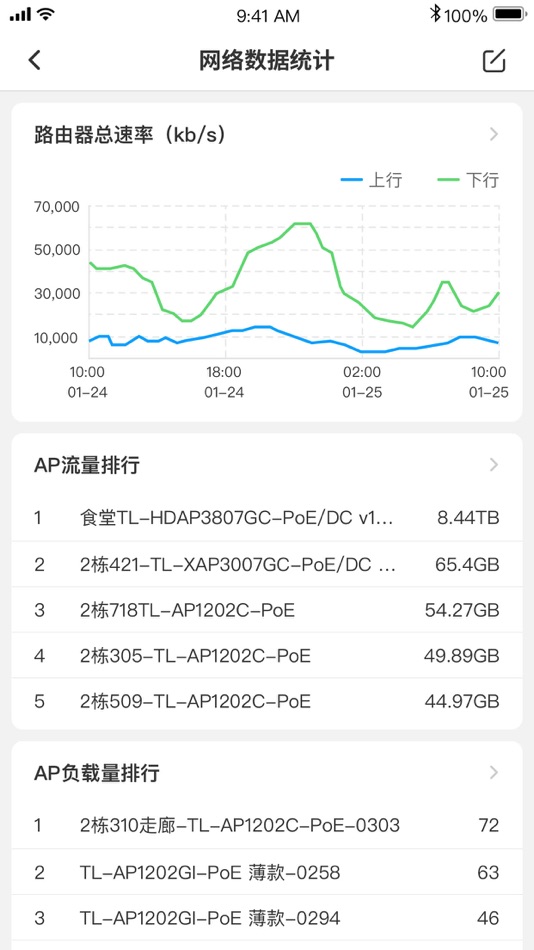 #5. TP-LINK商云 (iOS) 由: TP-LINK