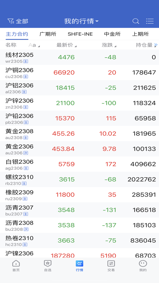 #2. 中财期货 (iOS) 게시자: 中财期货