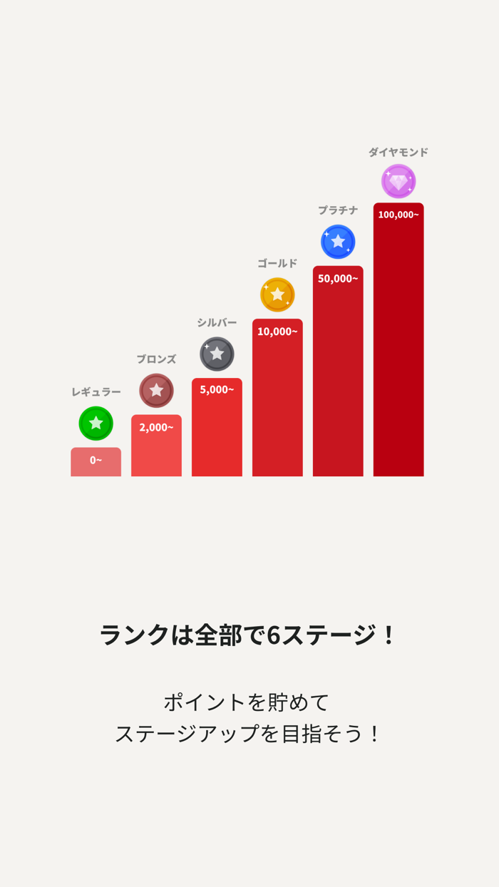 ジョリーパスタ　～パスタ専門店～