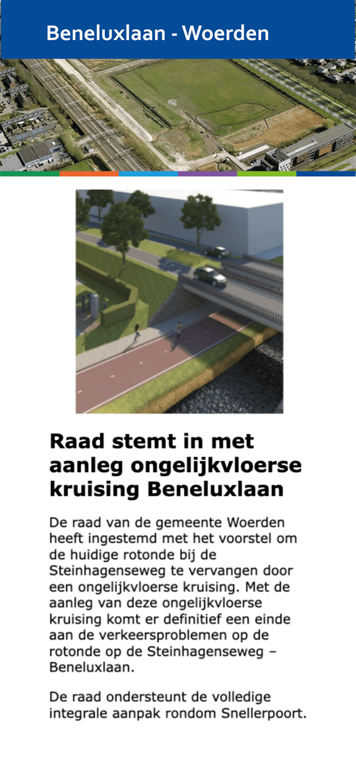 Beneluxlaan - Woerden