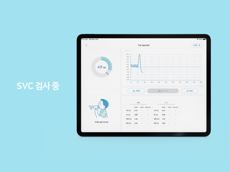 The Spirokit - (Institutiona)
