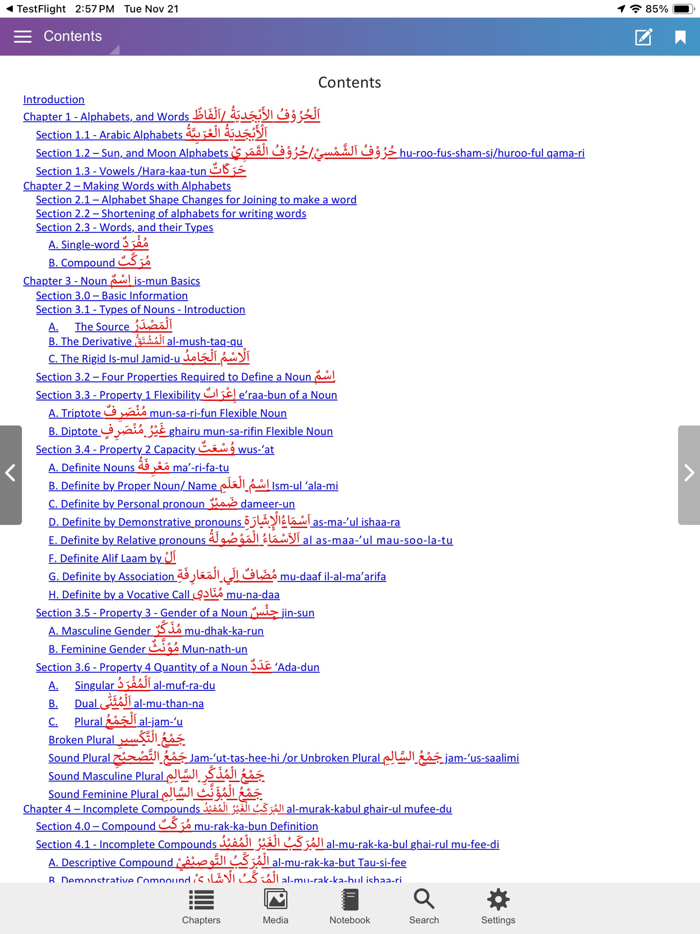 Arabic Grammar for Beginners