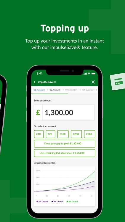 Kelvin Financial Planning Ltd