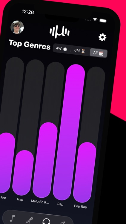 Mustats™・SpotiStats Wrapped fm