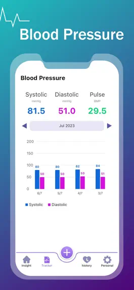 Game screenshot Blood Pressure: Health App apk