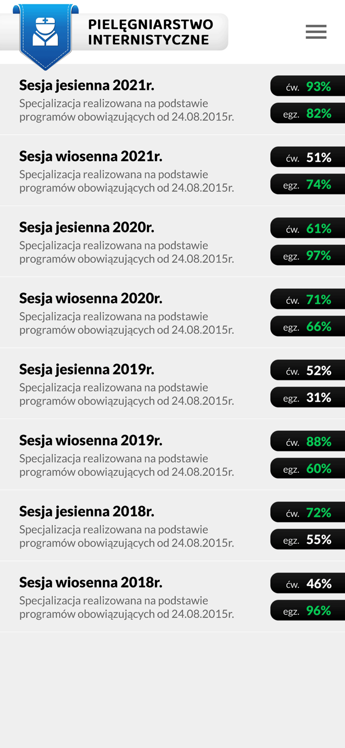 Pielęgniarstwo Internistyczne
