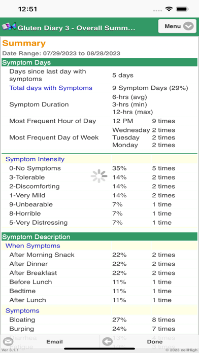 Gluten Diary 3 Screenshot