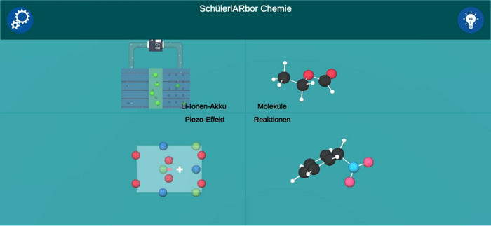 SchülerlARbor Chemie